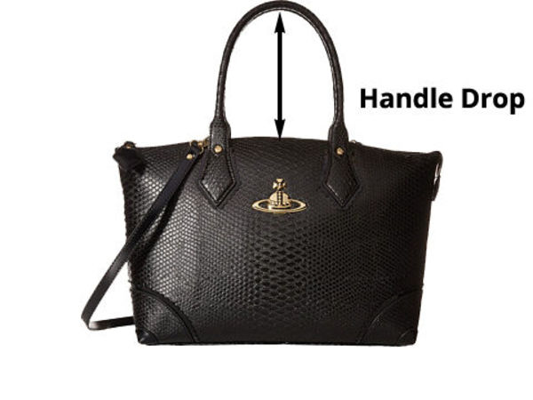 分かりづらい!英語表記のバッグの部位名称