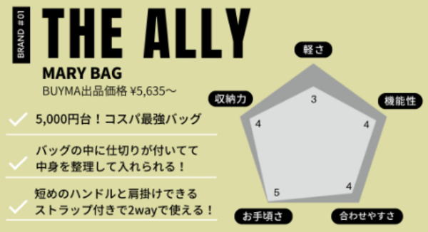 サイズ (高さ24cm × 幅25〜32cm × マチ18cm)