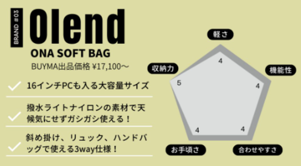 サイズ (高さ32cm × 幅42cm × マチ14cm)