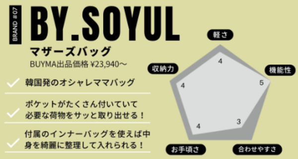 サイズ (高さ23cm × 幅32cm × マチ16cm)