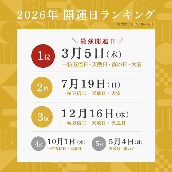 2026年 最強開運日 ランキング 開運カレンダー いつ