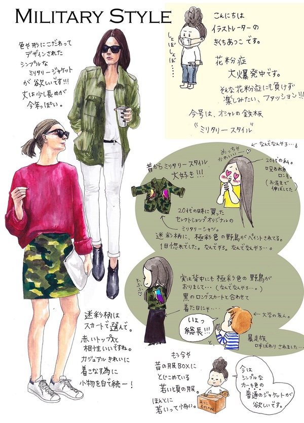 oookickooo きくちあつこ イラスト ミリタリー スタイルハウス STYLE HAUS ほぼ日手帳