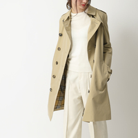 30代からの憧れワードローブ。"人生で本当に使える"名品7つ【2020年最新】