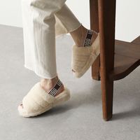 【人気再燃】いま、おしゃセレブがUGG(アグ)を履いてるワケって?