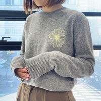 主役級の存在感♪ 人気ブランドのロゴ入りニット