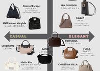 スタハ編集部が選び抜いた!!毎日使いの「相棒バッグ」12選