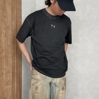 Thug Clubの注目アイテム解説|ストリート系男子がハマる理由