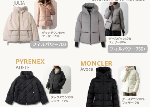 ランキング-ダウンは何度から着るのが正解?【種類別】気温と時期の徹底目安ガイド