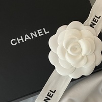 秒で完売したシャネルの「N°5パーススプレイ」は海外通販BUYMAでまだ手に入る!