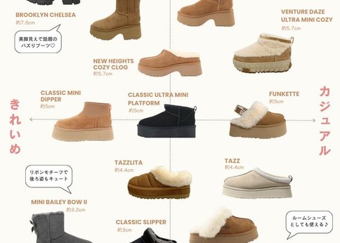 ランキング-【2026保存版】UGG(アグ)選びの早見表・盛れる厚底ブーツからお部屋で使えるもこもこシューズも