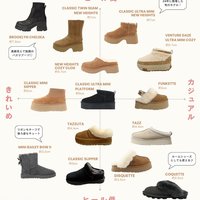 UGG(アグ)選びの早見表・盛れる厚底ブーツからお部屋シューズまで総覧!【2026保存版】
