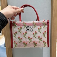 MiuMiuの新作「刺繍メッシュバッグ」、早くも争奪戦の予感!
