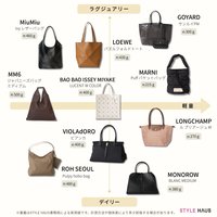 軽くて上質!コスパ最強な「通勤バッグ」総まとめ!